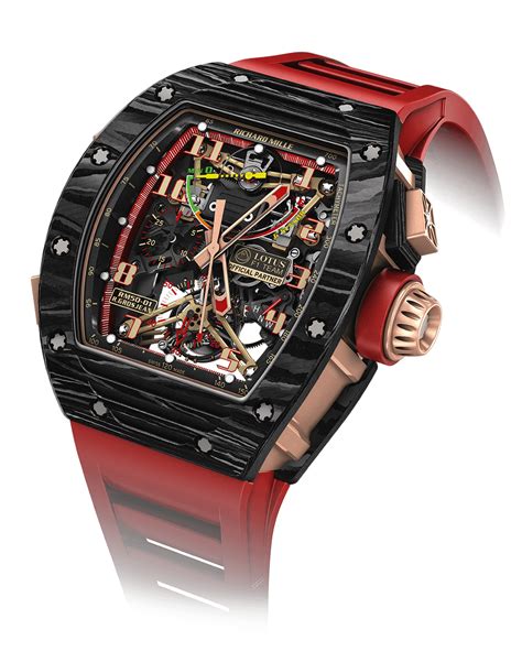 richard mille grosjean price|Richard Mille RM.